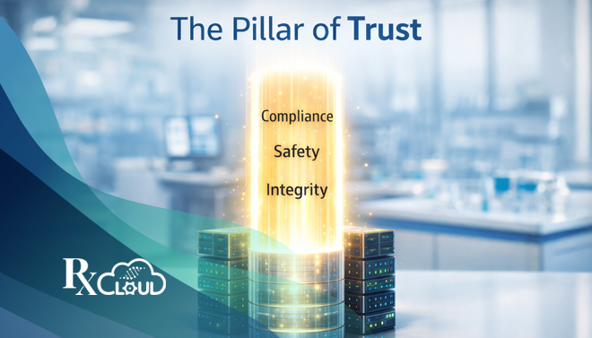 Importance of the Validation of the System