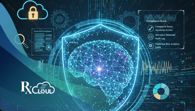 artificial intelligence compliance monitoring